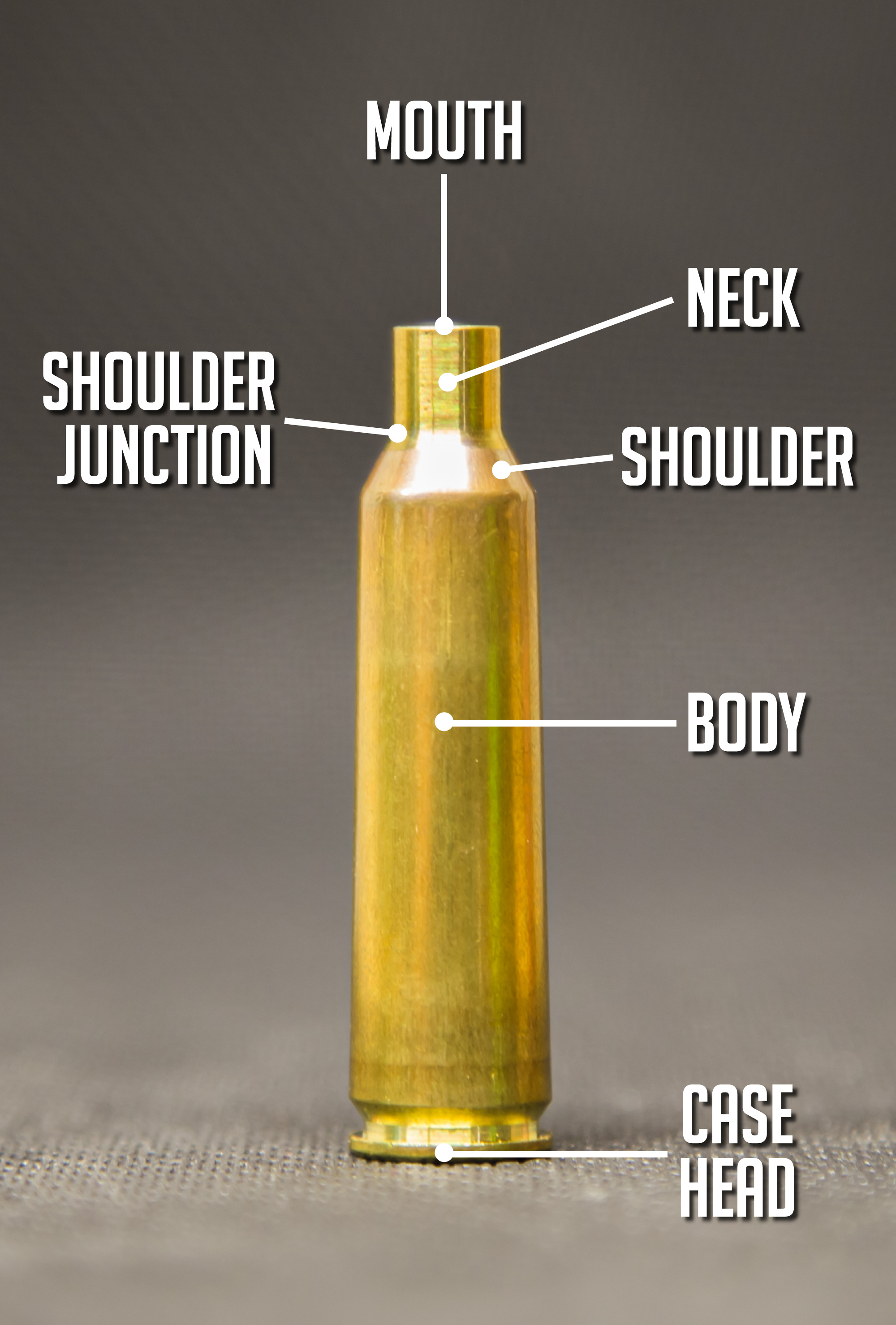 Case Preparation for Reloading DownWind Outdoors